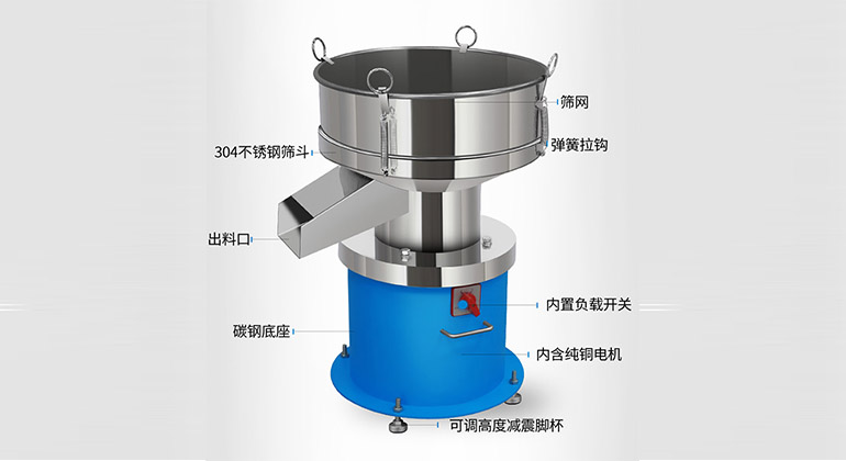 450过滤筛